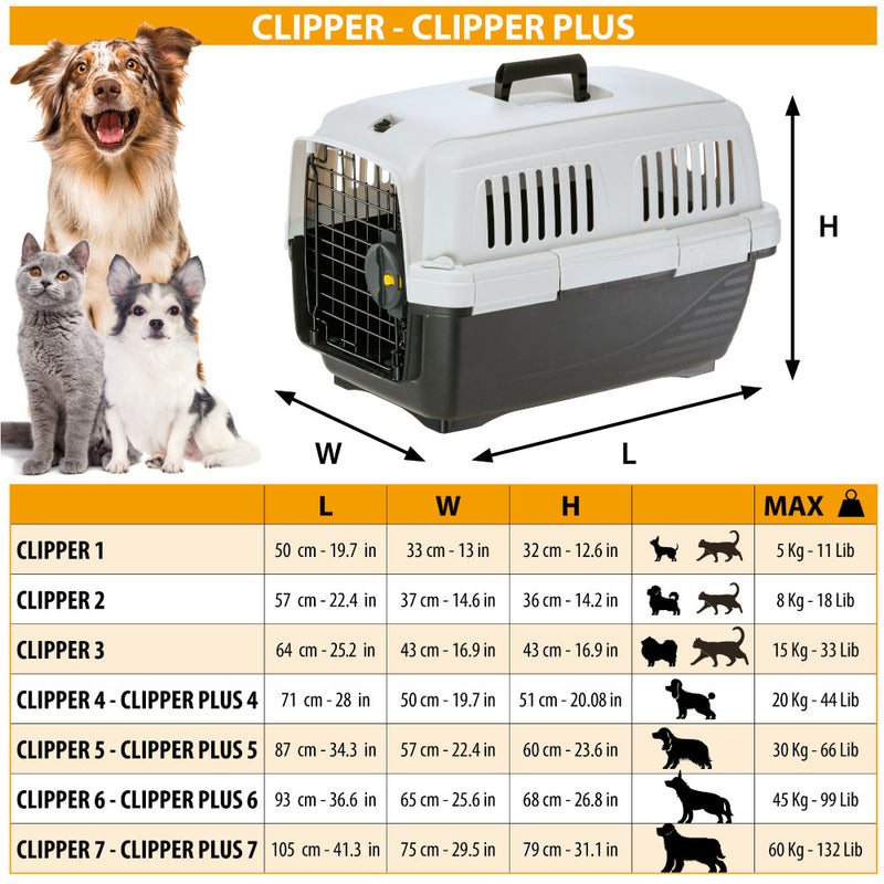 クリッパーキャリープラス 選べる4サイズ 犬 猫 小動物 ペット用 通院 外出 おでかけ 旅行 イタリアferplast社製