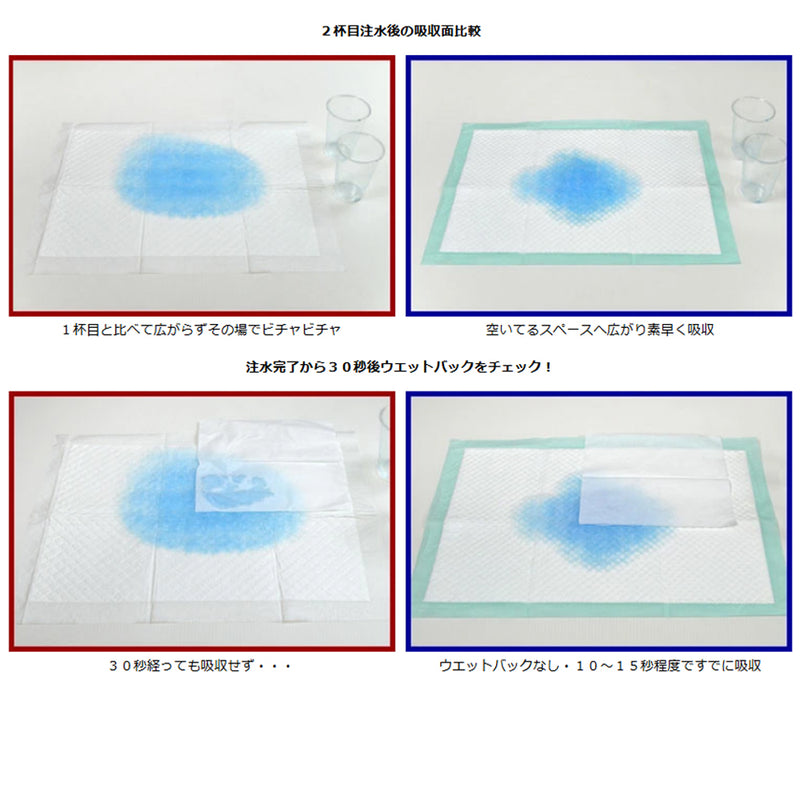 超吸収厚型プレミアム ペットシート『猛吸くん-PREMIUM-』レギュラーサイズ(100枚)/ワイドサイズ(50枚)/スーパーワイドサイズ(25枚)