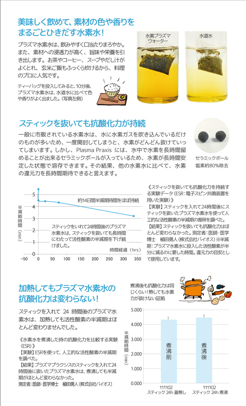 オーナー・ペット用 水素水 水素プラズマウォーター生成スティック Plasma Praxis プラズマ プラクシス【2本入り】