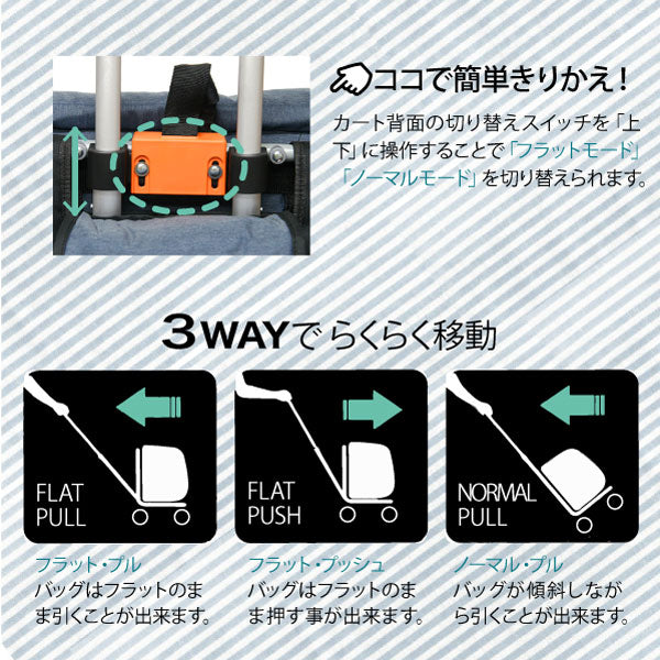 コンパクトな多機能 ペットカート スイートハート リュックタイプ L デニム バックのみでも使用可能 – ファンタジーワールド [FANTASY  WORLD]