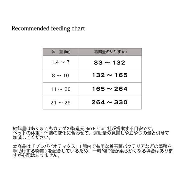 ドッグフード ヴィーガン 総合栄養食  オーブンベークド トラディション 100g/1.81kg